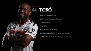 Спряганият за трансфер в Лудогорец нападател Жонас Торо вече е