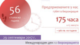 Бизнесът губи до 22 работни дни в бюрокрация всяка година