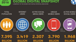 Близо половината хора по света вече са в Интернет