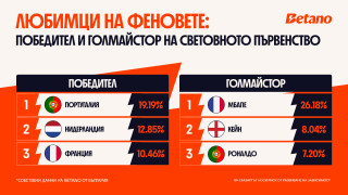 Изображение 768667