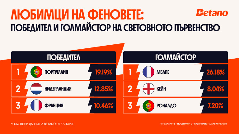 Изображение 768667