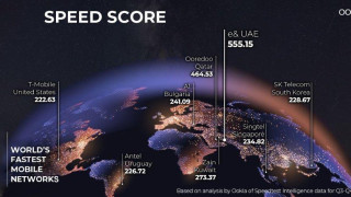 Мобилната мрежа на A1 беше класирана на четвърто място в