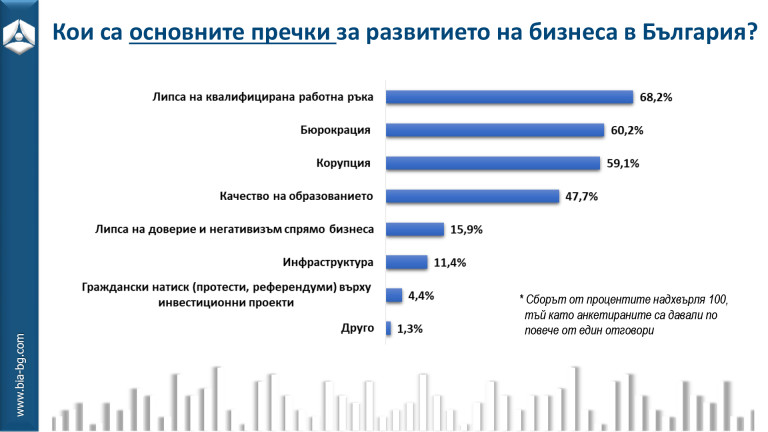 Снимка 457768