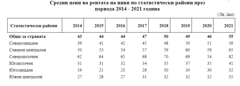 Снимка 578468