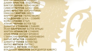 Селекционерът на младежкия национален отбор на България Александър Димитров обяви