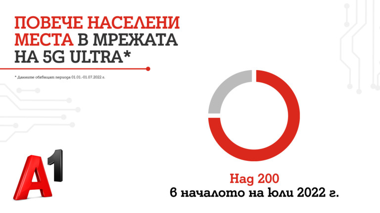 Изображение 581369