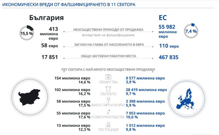 Снимка 427469