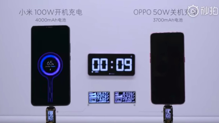 Xiaomi готви най-бързото зарядно на пазара