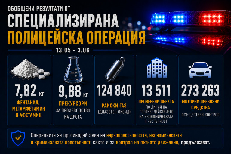Снимка 765170