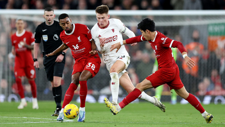 Ливърпул - Манчестър Юнайтед 0:0 (Развой на срещата по минути)