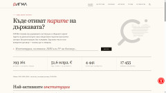 СИГМА: Държавата vibecode-на по-добър сайт за следене на обществените поръчки. Даже работи