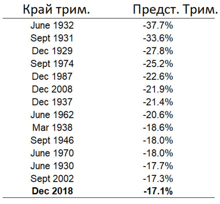Снимка 397770