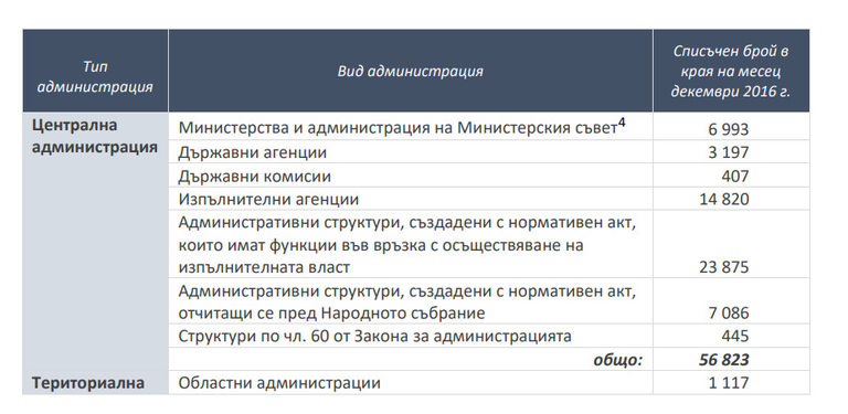 Снимка 299770