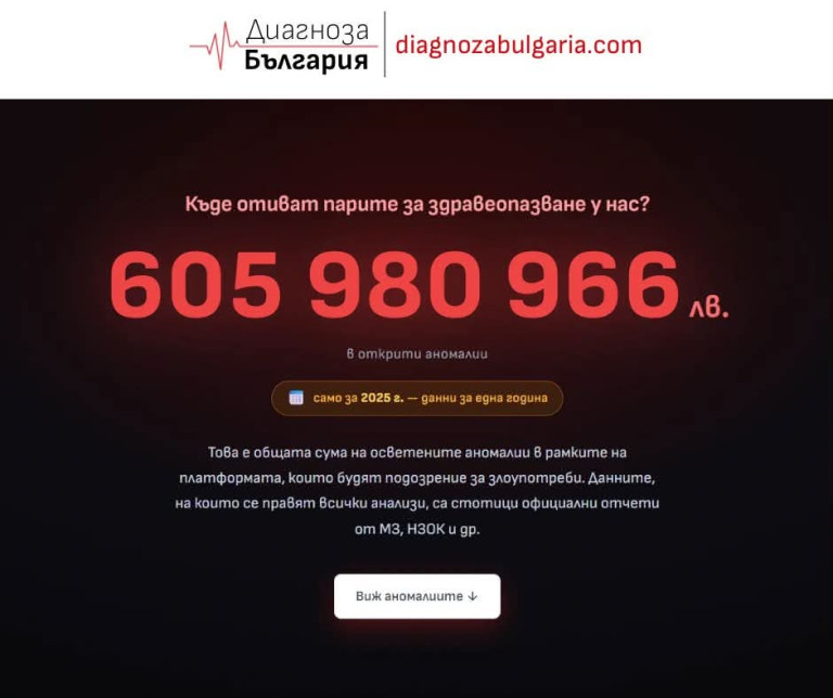 Снимка 769970
