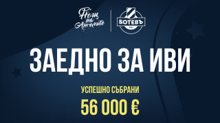 От Ботев Пловдив се похвалиха с успешния завършек на благотворителна