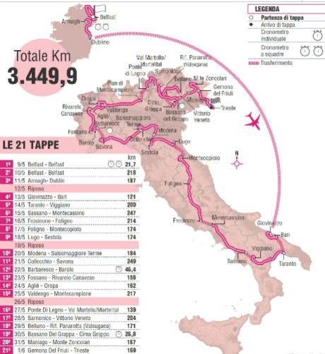 Джиро ди Италия 2014