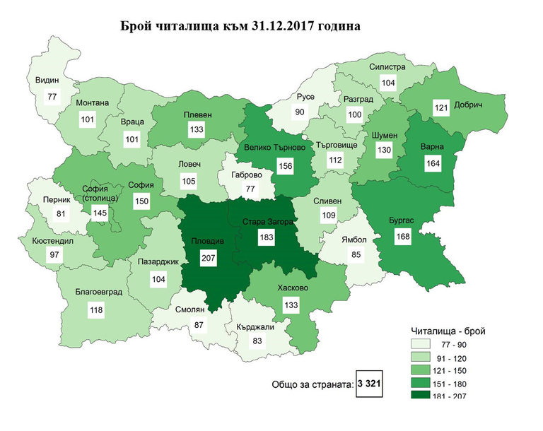 Снимка 357771