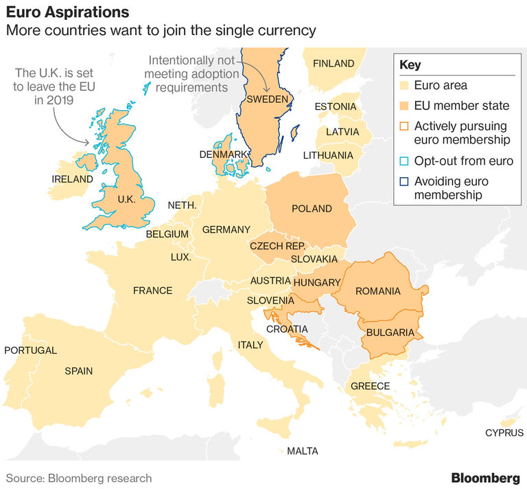  Все повече страни от Европейски Съюз желаят да одобряват еврото 