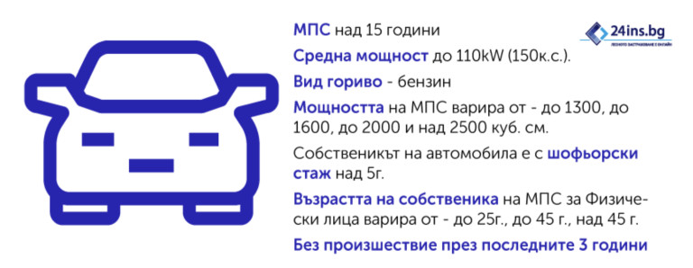 Снимка 561972