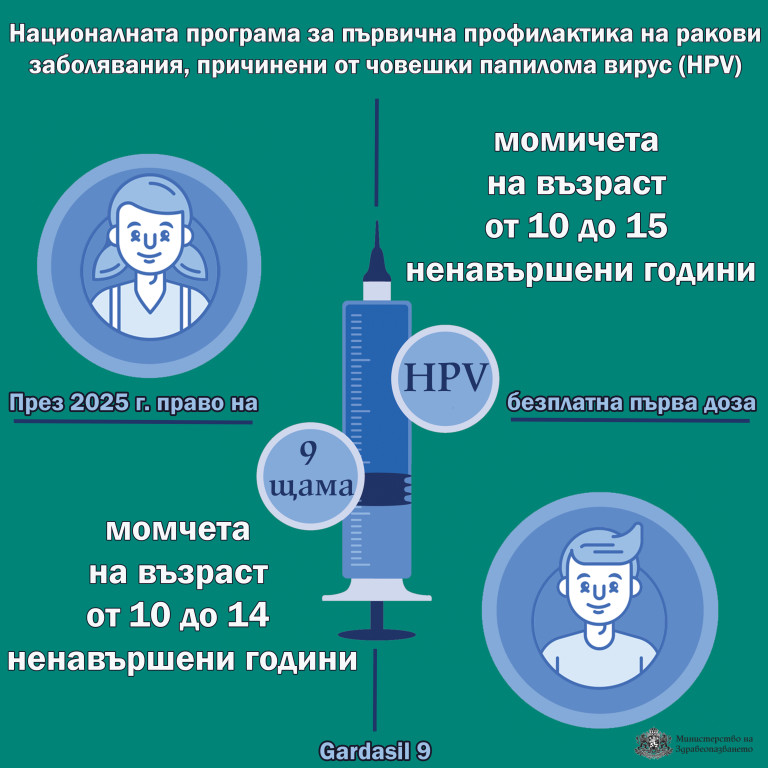 Снимка 724272