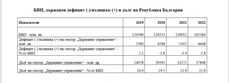 Снимка 615172