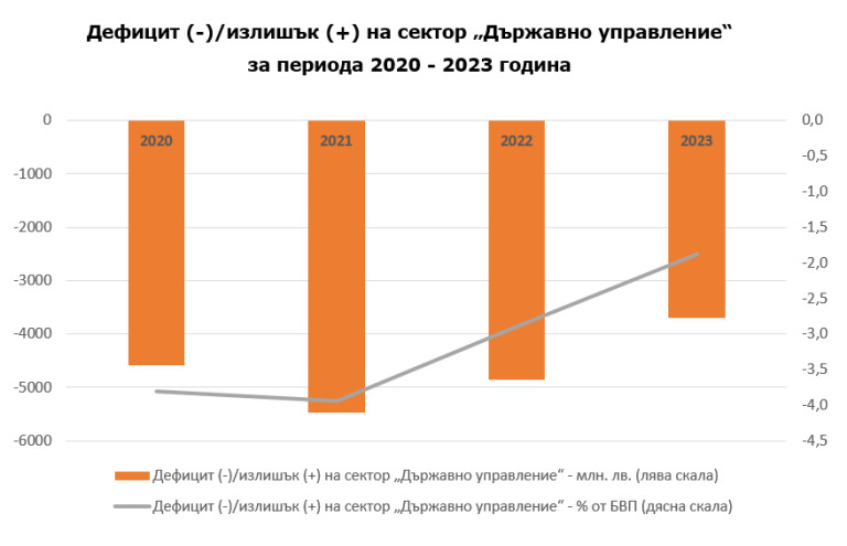 Снимка 687672