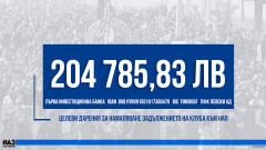 Феновете на Левски дариха над 200 000 лева за задълженията към НАП