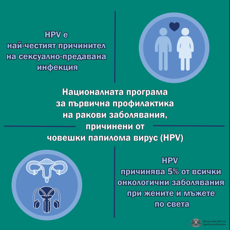 Снимка 724273