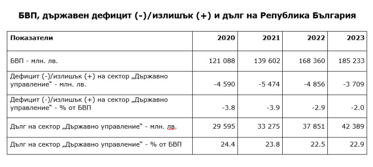 Снимка 687673