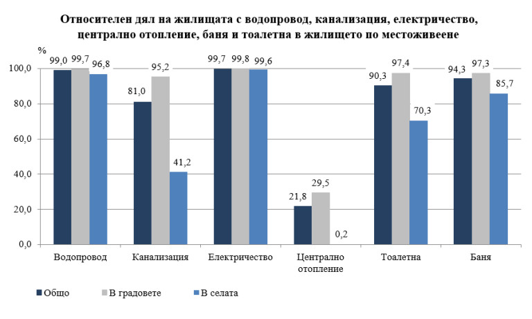 Снимка 418473