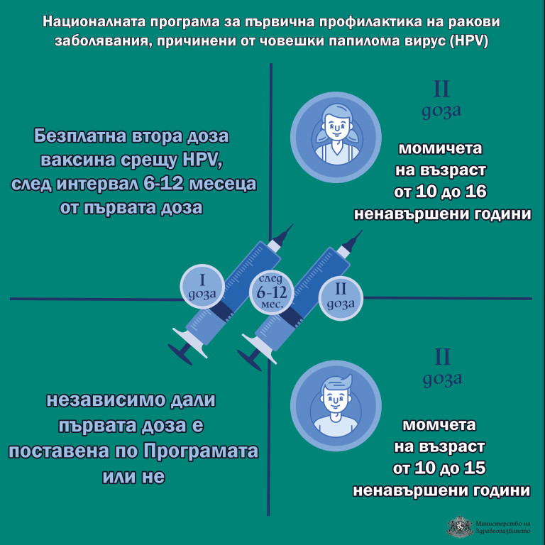 Снимка 724274