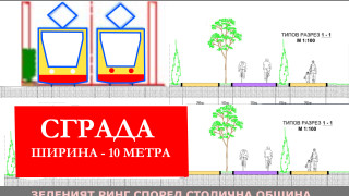 Гражданска инициатива иска съчетание на релсов път и велотрасе между