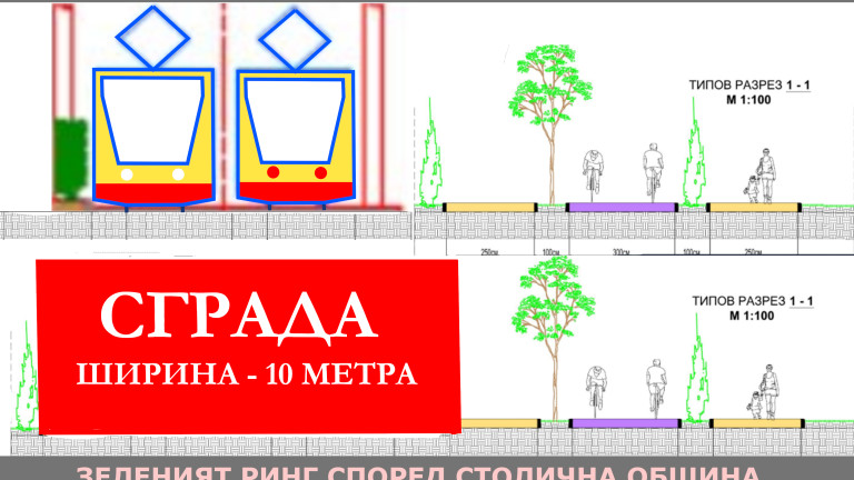 Гражданска инициатива иска релсов път и велотрасе между „Тодор Каблешков“ и гара „Пионер“