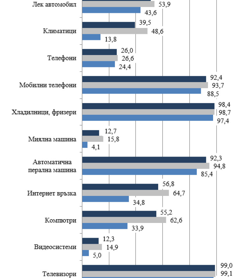 Снимка 418474