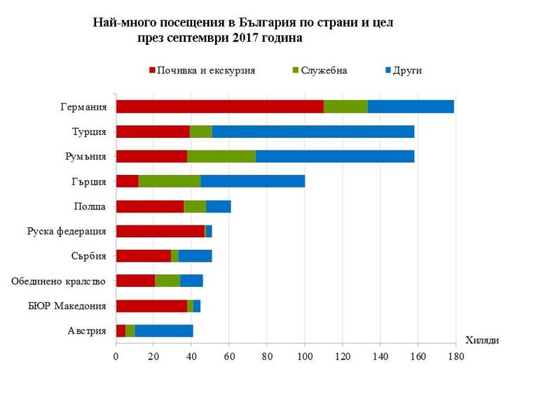 Снимка 320475