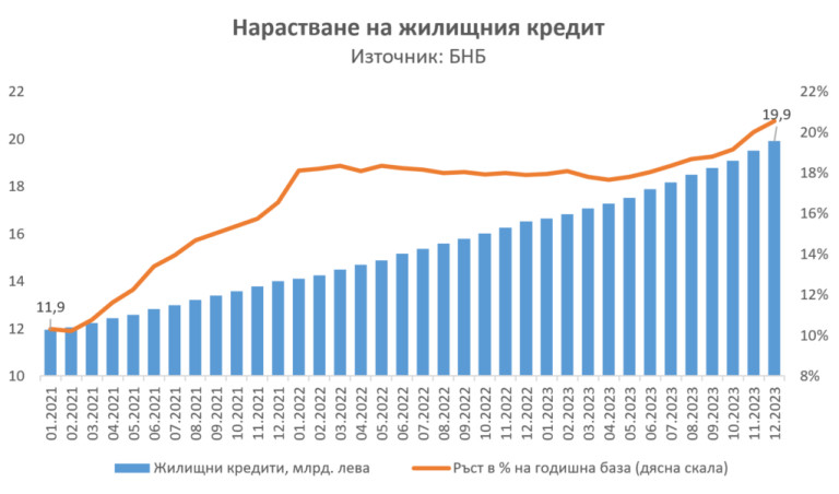 Снимка 650775