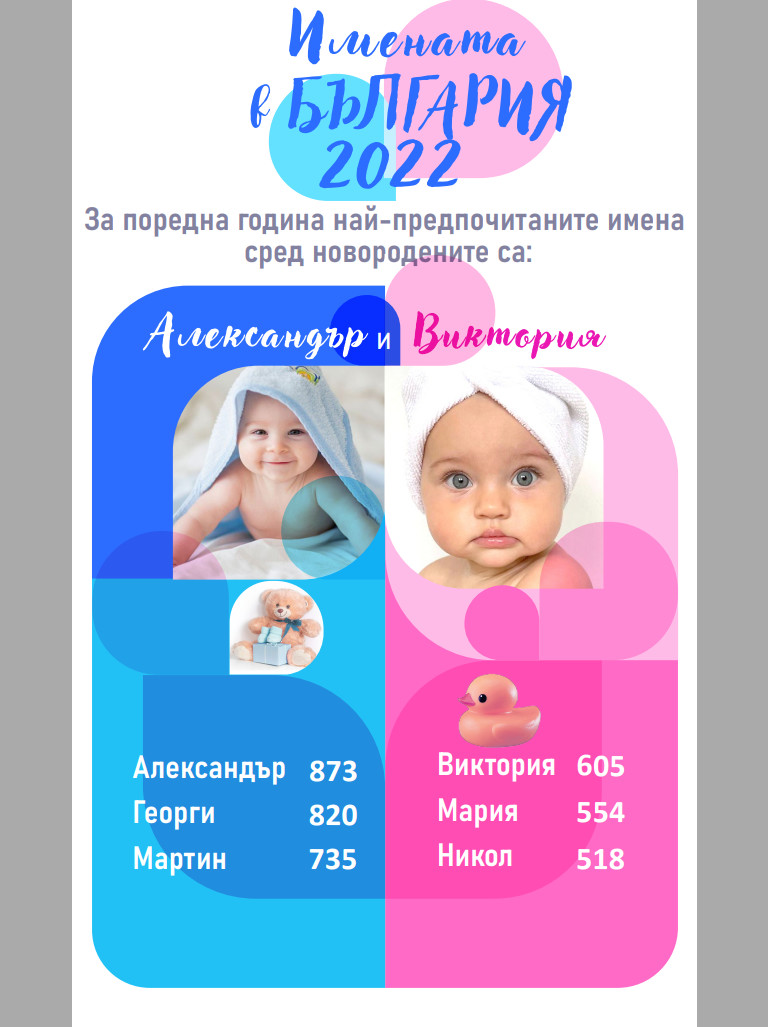 Снимка 601575