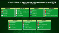 България U17 и U19 с много тежки жребии за европейските квалификации