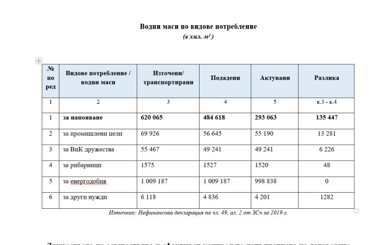 Снимка 546575