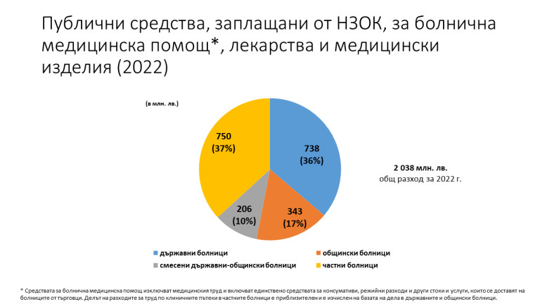 Снимка 637475