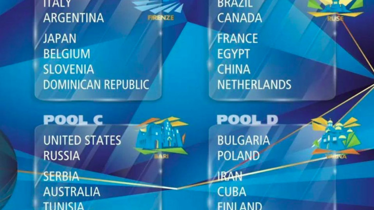 България в една група със световния шампион за Мондиал 2018!