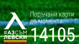 Над 14 000 поръчани членски карти в Левски