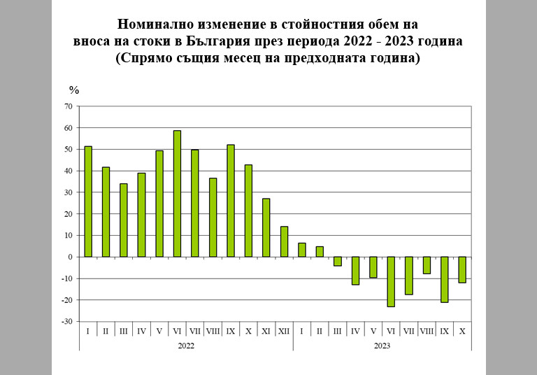 Снимка 645777