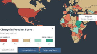 Ерозия на демокрацията и свободата в България отчита Freedom House