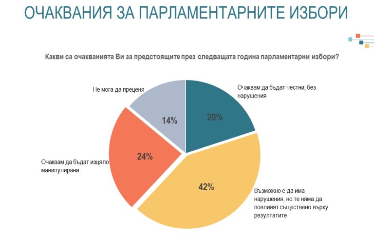 Снимка 512578