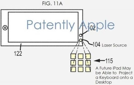 Apple патентова лазерна клавиатура за мобилни устройства