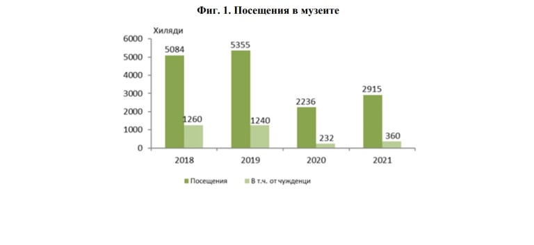Снимка 575078