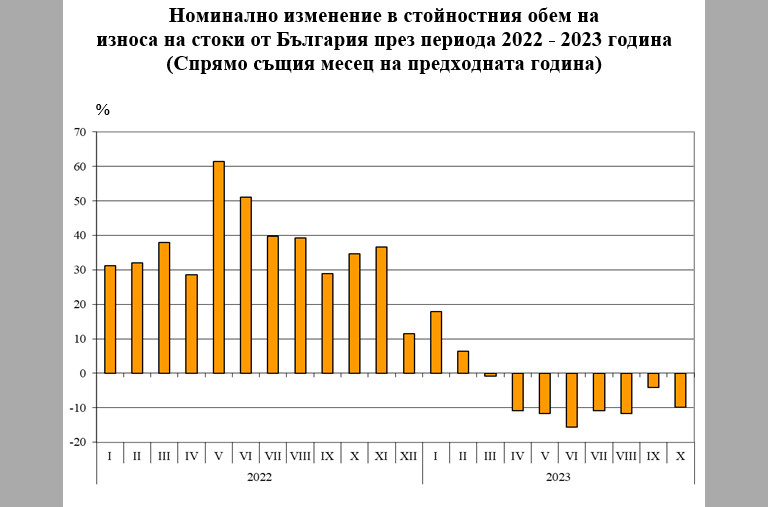 Снимка 645778