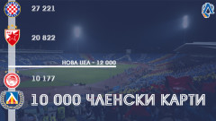 Левски задмина Олимпиакос и Динамо (Загреб) по продажба на членски карти