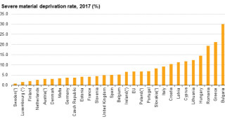 През 2017 година близо 6 7 от населението или около 33 милиона